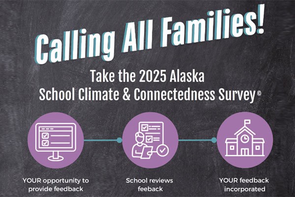 School Climate Connectedness Survey